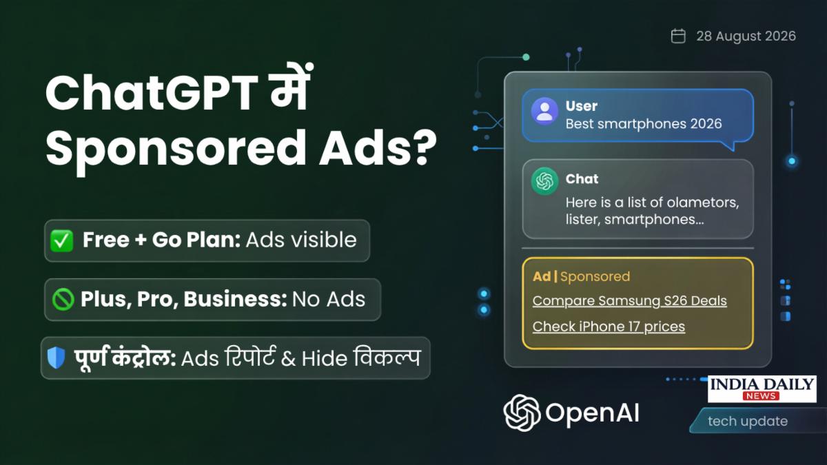 ChatGPT Ads India: Free और Go Users के लिए क्या बदलेगा?