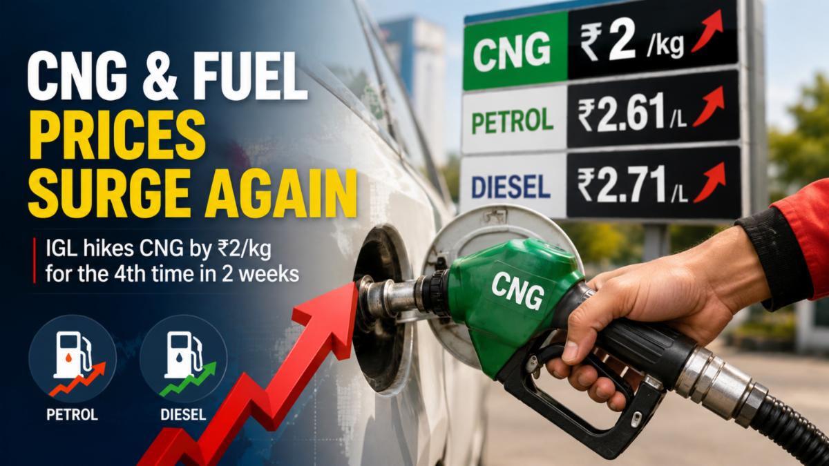 CNG Prices Hiked Again as Fuel Costs Surge Across Indian Cities