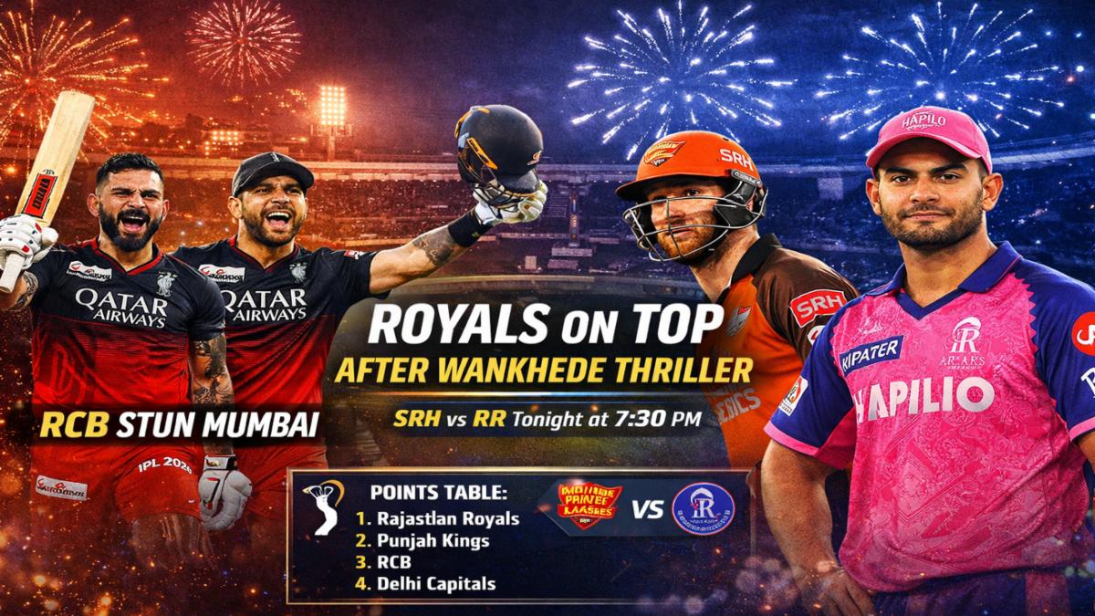 IPL 2026: RCB की धमाकेदार जीत, Kohli की शानदार पारी