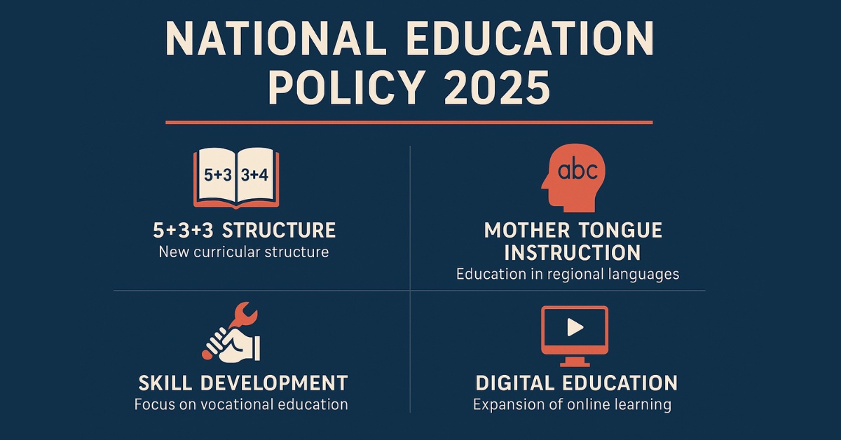 National Education Policy 2025: Major Reforms Announced in Indian Education System
